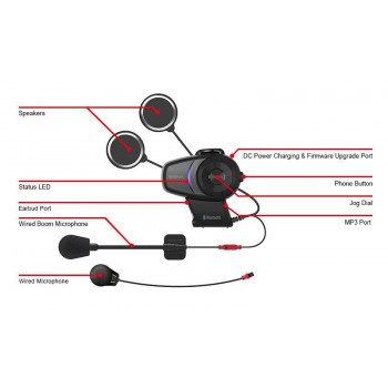 Bluetooth & ενδοεπικοινωνία 4.1 για μοτοσυκλέτες Sena 10 S Dual