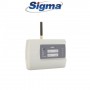 GSM - GPRS - IP